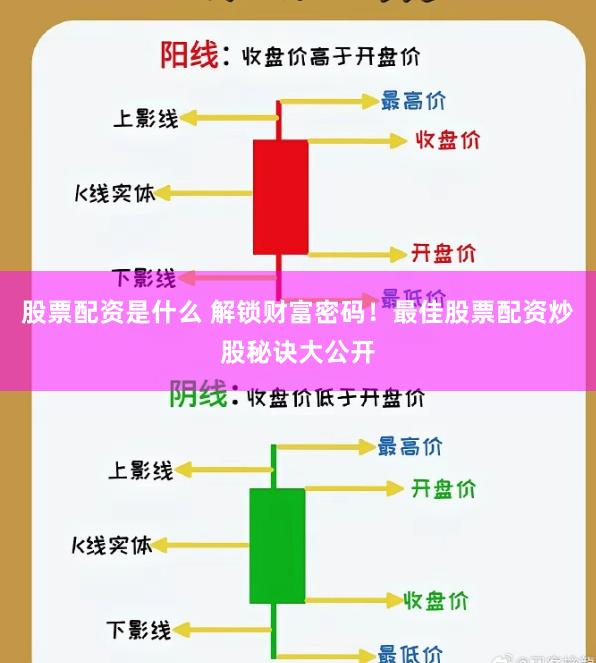 股票配资是什么 解锁财富密码！最佳股票配资炒股秘诀大公开