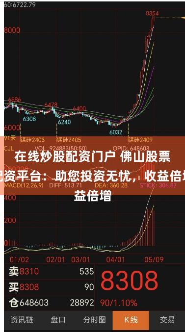 在线炒股配资门户 佛山股票配资平台：助您投资无忧，收益倍增