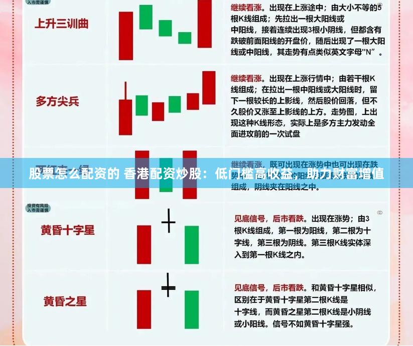 股票怎么配资的 香港配资炒股：低门槛高收益，助力财富增值
