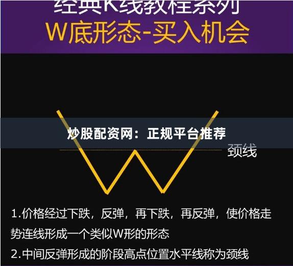 炒股配资网：正规平台推荐