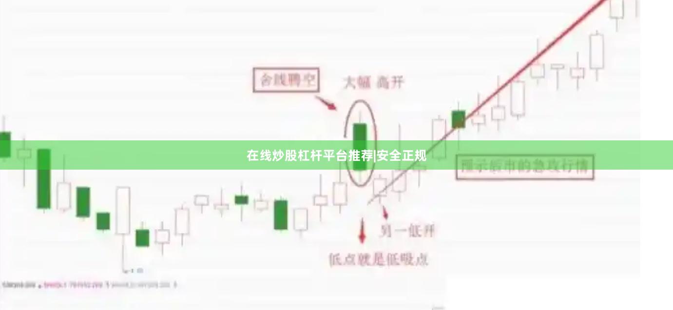 在线炒股杠杆平台推荐|安全正规