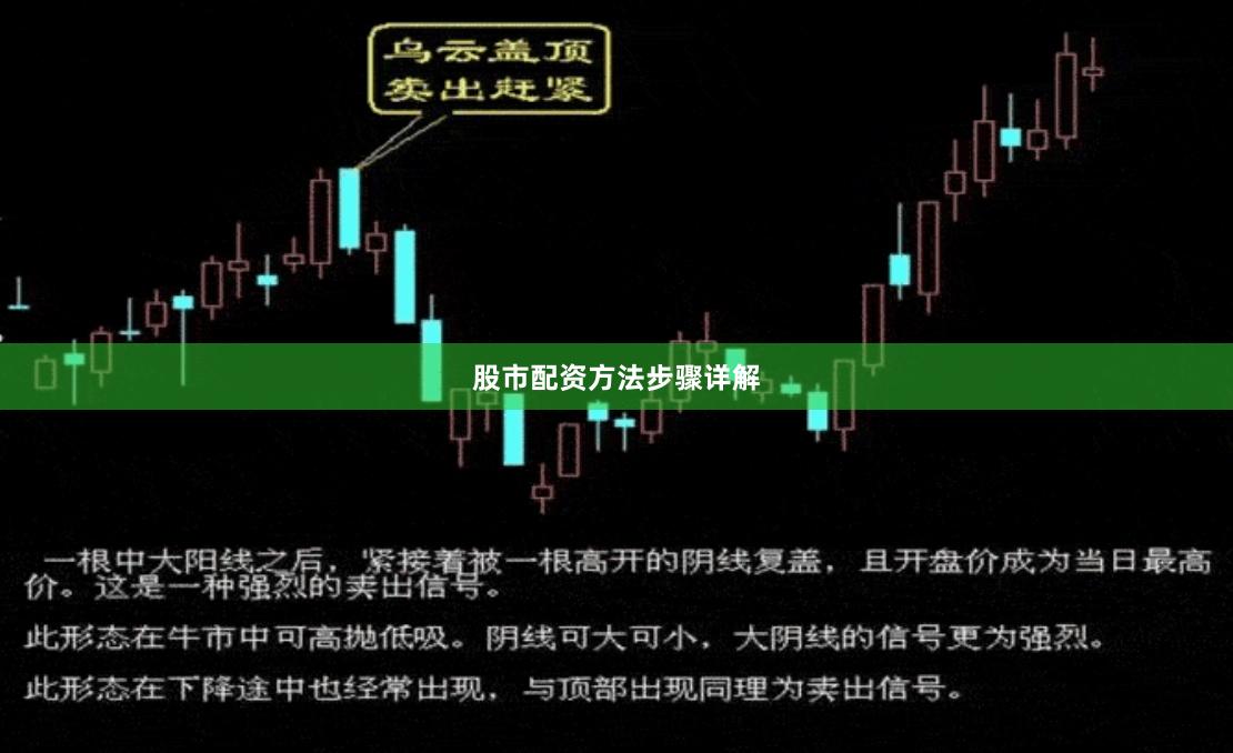 股市配资方法步骤详解