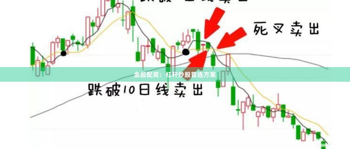 金股配资：杠杆炒股首选方案