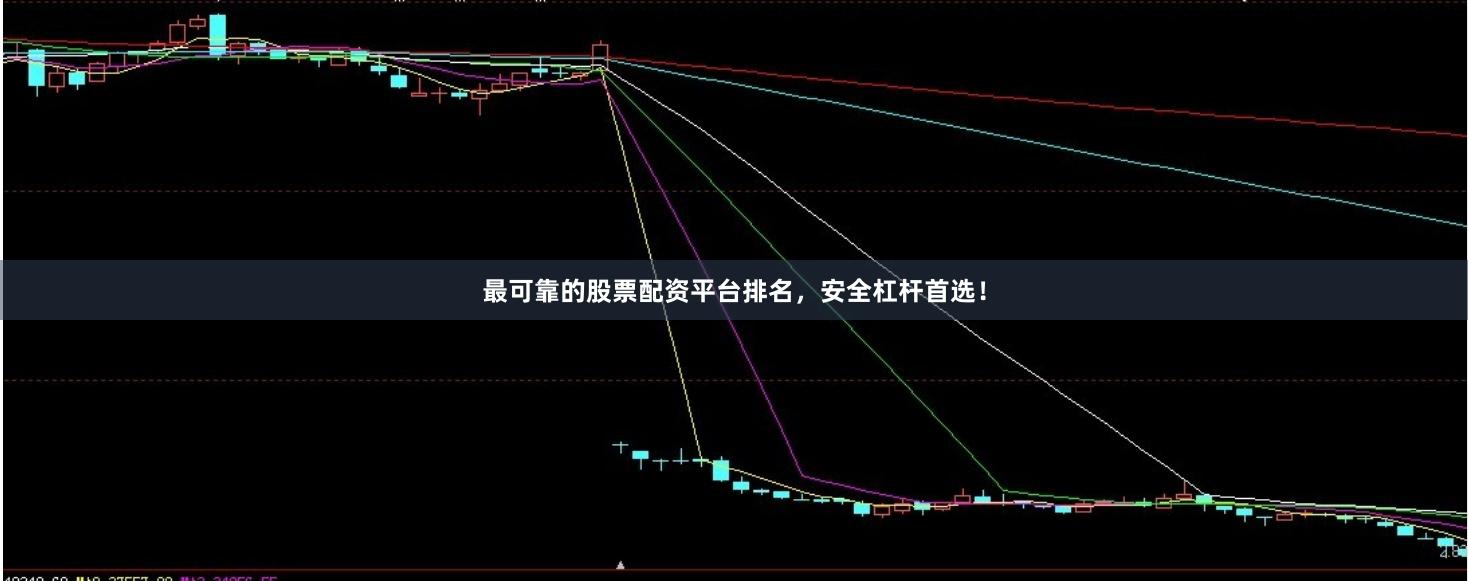最可靠的股票配资平台排名，安全杠杆首选！