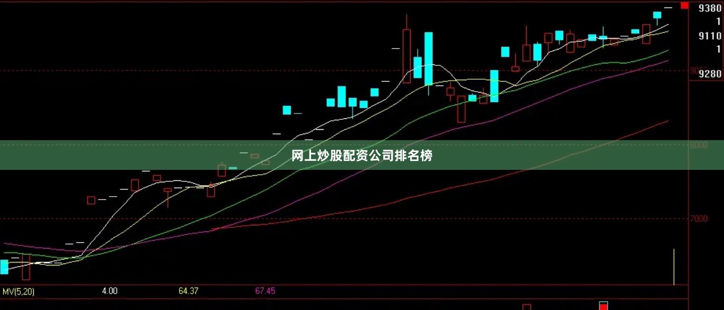 网上炒股配资公司排名榜