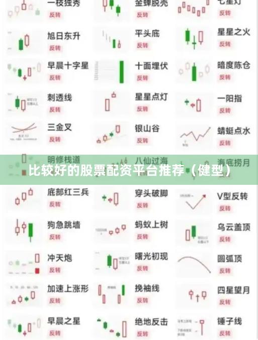 比较好的股票配资平台推荐(健型)
