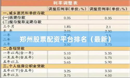 郑州股票配资平台排名（最新）